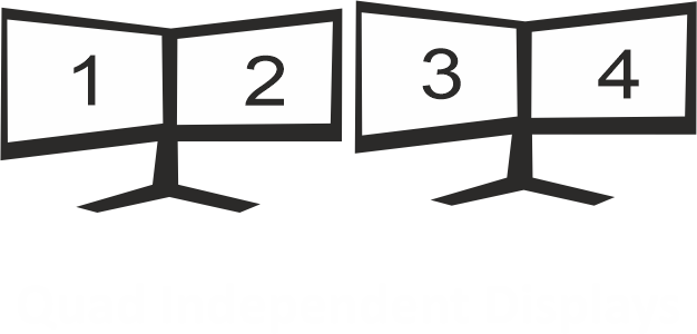 Quad Independent Displays